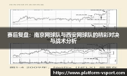 赛后复盘：南京网球队与西安网球队的精彩对决与战术分析