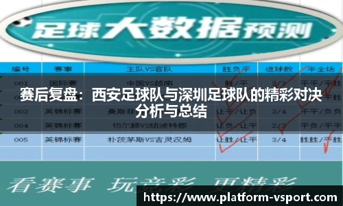 赛后复盘：西安足球队与深圳足球队的精彩对决分析与总结