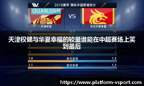 天津权健与华夏幸福的较量谁能在中超赛场上笑到最后
